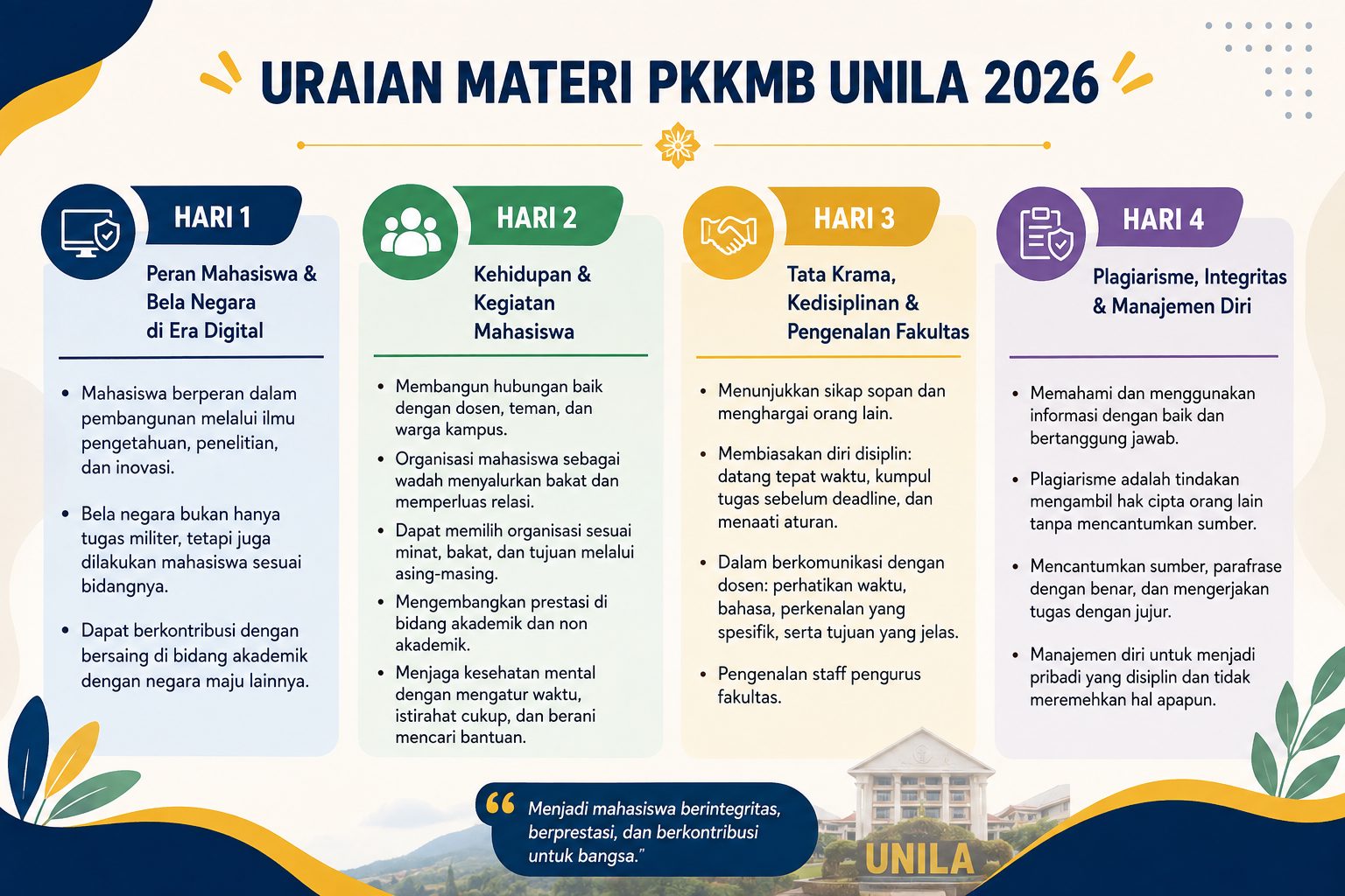 Rngkumqn materi pkkmb dari hari 1 sampai 4 zahira talita zakira fakultas pertanian
